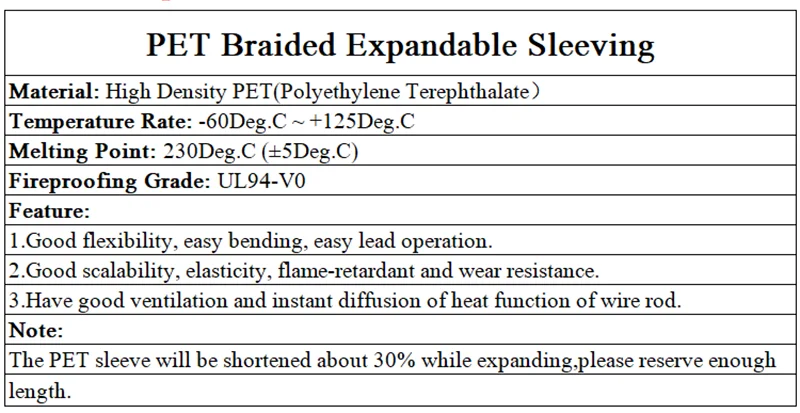 1/5/10M PET Braided Wire Sleeve 2 4 6 8 10 12 16 20 25 30 40mm Tight High Density Insulated Cable Protection Expandable UV