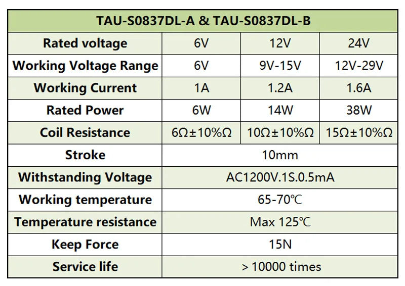 1Pc TAU-S0837DL DC 6V 12V 24V Electric Locks Electromagnet Stroke 10mm Magnetic Lock for the Cabinet Door Lock