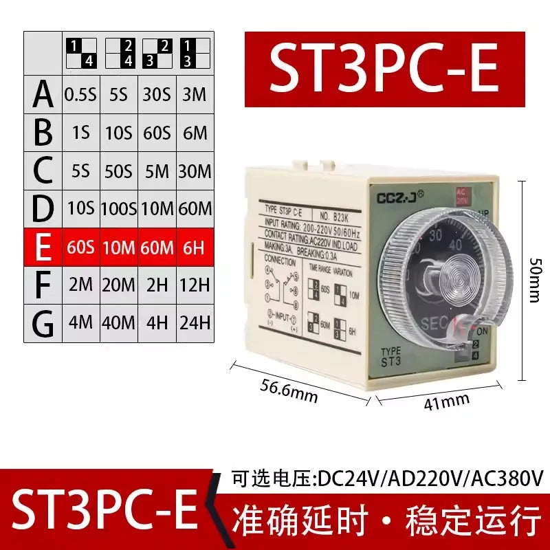 ST3P Series Time Relay (ST3PA/ST3PC)