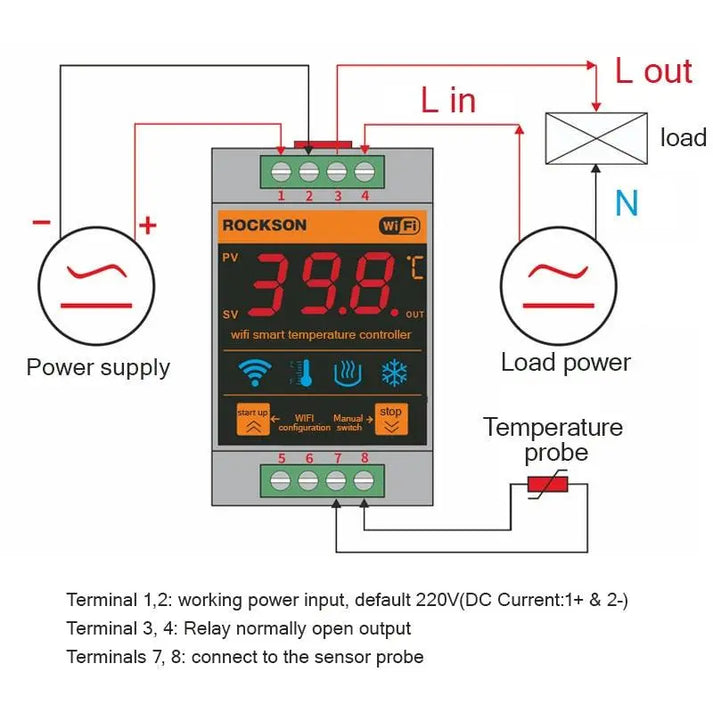 Remote Trv electrical center b2c | WIFI Smart Temperature ler Thermostat TRV ...