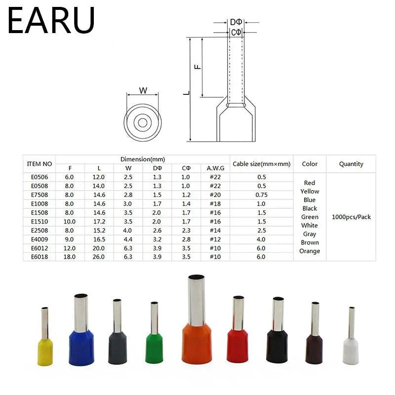 E2508 Example electrical center b2c | EARU- 1000pcs/Pack E0508 E7508 E1008 E1508 ...