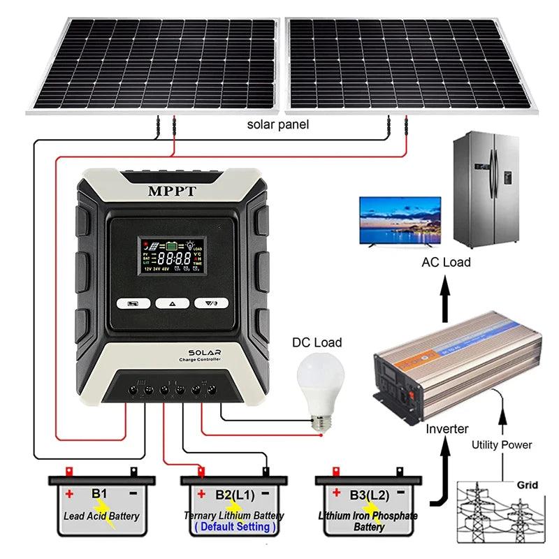 Free shipping 12V/24V/48V MPPT Solar Charge Controller 60A 40A 30A 20ASolar Panel Various Load Control Modes Support - electrical center b2c