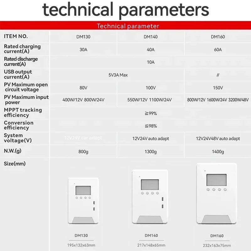 Free shipping 12V/24V/48V MPPT Solar Charge Controller 60A 40A 30A Solar Panel Various Load Control Modes Support - electrical center b2c