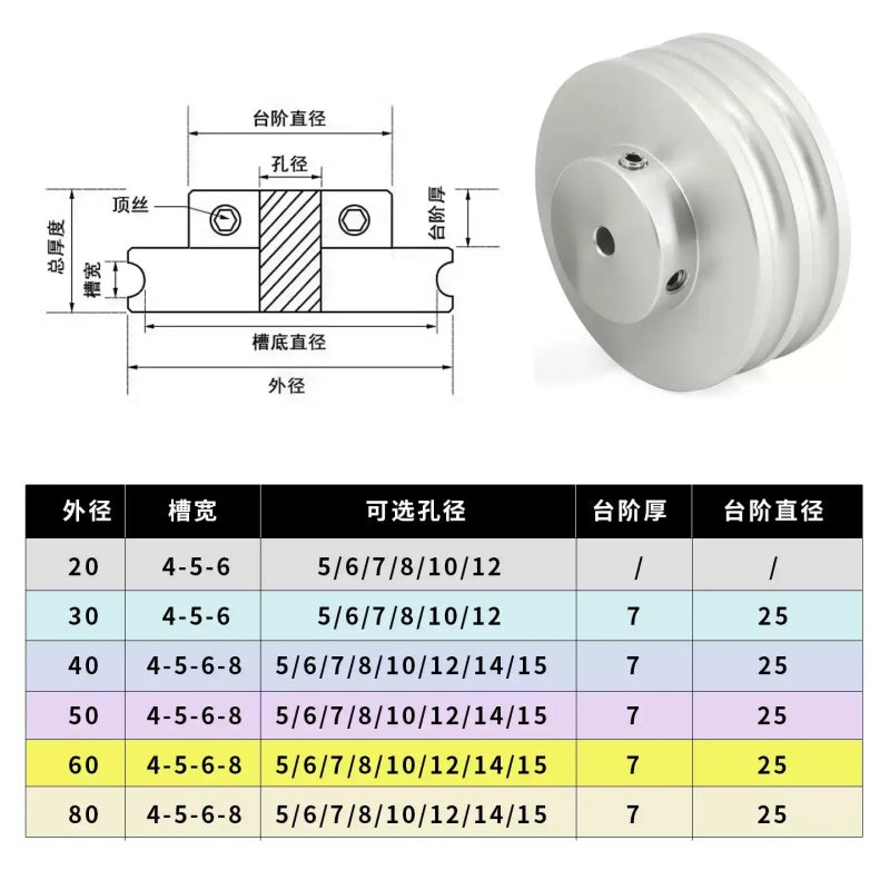 Aluminum Pulley,Double Groove Pulley,U Belt Pulley,Round Belt Pulley, PU Belt Pulley,O Belt Pulley,Motor Drive Pulley,Transmission Pulley,Aluminum Alloy Pulley,CNC Machined Pulley,Double Sheave Pulley,Small Motor Pulley, Light weight Pulley,Precision Bore Pulley,Low Noise Pulley,DIY Project Pulley, Hobby Machine Pulley,Mini Motor Pulley,Shaft Drive Pulley,Power Transmission Parts, Belt Drive System Parts,Small Machinery Parts