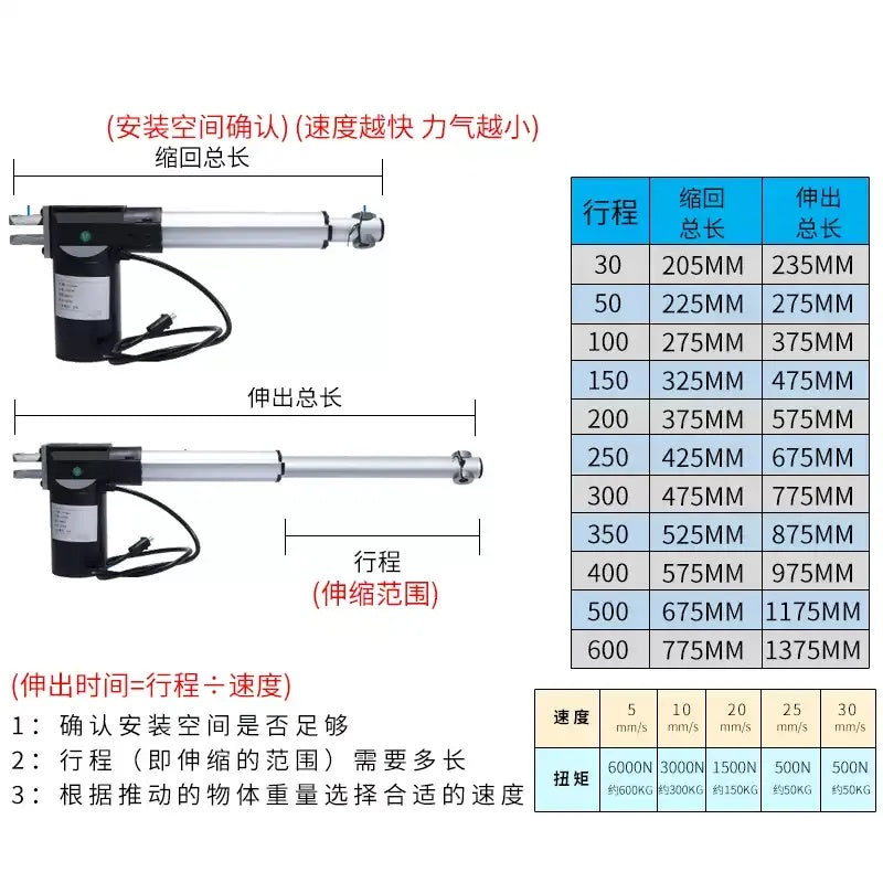 heavy duty linear actuator, 6000n linear actuator, 12v linear actuator, 24v linear actuator, electric telescopic rod, hospital bed linear actuator, industrial lifting actuator, high thrust linear actuator, dc linear actuator, reciprocating linear actuator