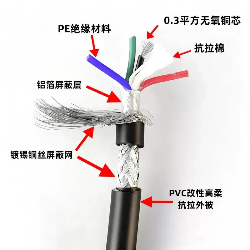 M12 Aviation Sensor Cable, A / D Code, 4/5/8/12 Pin, Male / Female, Shielded High Flexible PVC Sensor IO Cable, IP67 Waterproof, Length 0.5m~30m