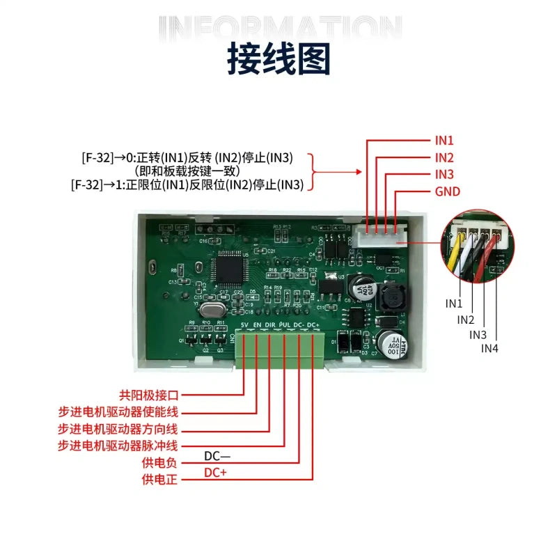 YMS7-B Stepper Servo Motor Motion Controller DC7~30V with 42/57/86 Stepper Motor Driver Power Kit