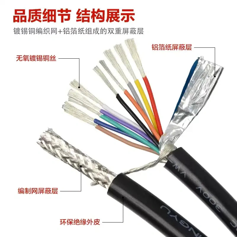 1M UL2464 Multi-Core Double Shielded Cable 2/3/4/5/6/7/8/9/10/12 Core 14AWG~28AWG Tinned Copper Wire