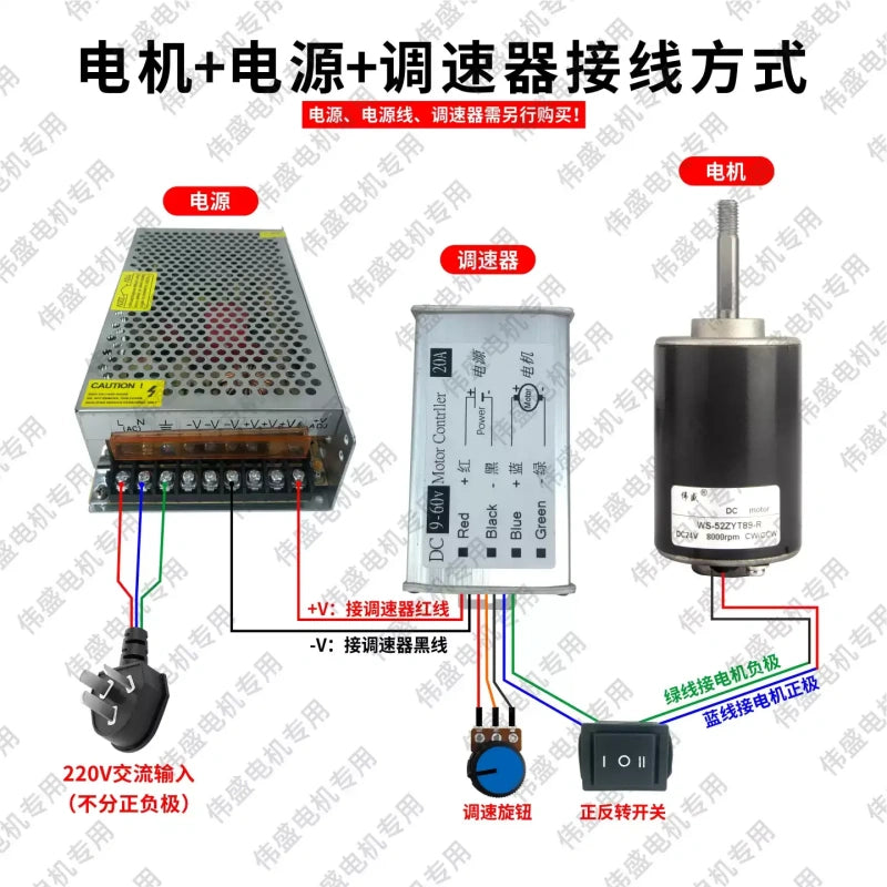 52ZY DC motor,WS‑52ZYT89‑R motor,threaded shaft dc motor,12V 24V dc motor,high speed reversible motor
