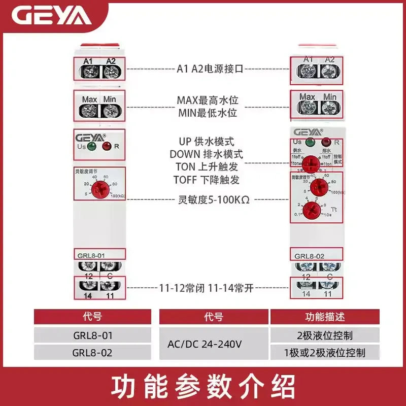 GEYA- GRL8 Liquid Level Control Relay 2P 10A AC/DC24V-240V