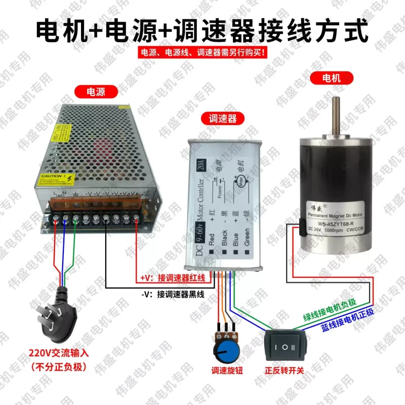 45ZY DC motor,WS?€?45ZYT89?€?R motor,12V 24V dc motor,high speed reversible motor,45mm speed adjustable motor,magnetic encoder motor,IP44 dc motor,quiet ball bearing motor,belt sander motor,grinder motor,polishing machine motor,mini industrial motor,16W dc motor