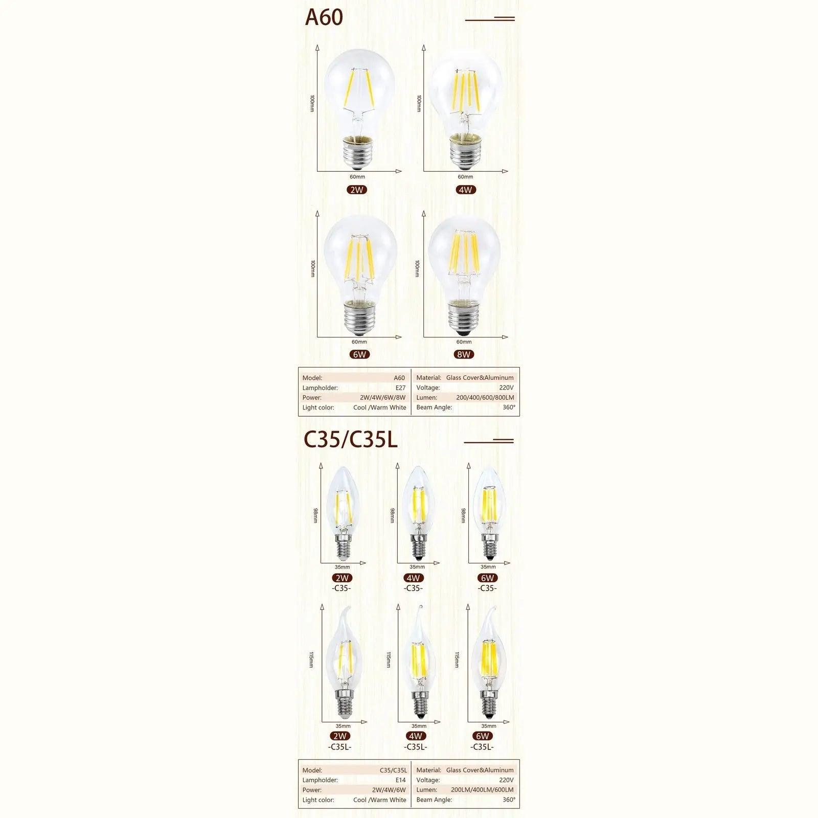 LATTUSO- 4pcs/lot LED Edison Bulb 220V /C35 A60 G80 G95 G125 optional - electrical center b2c
