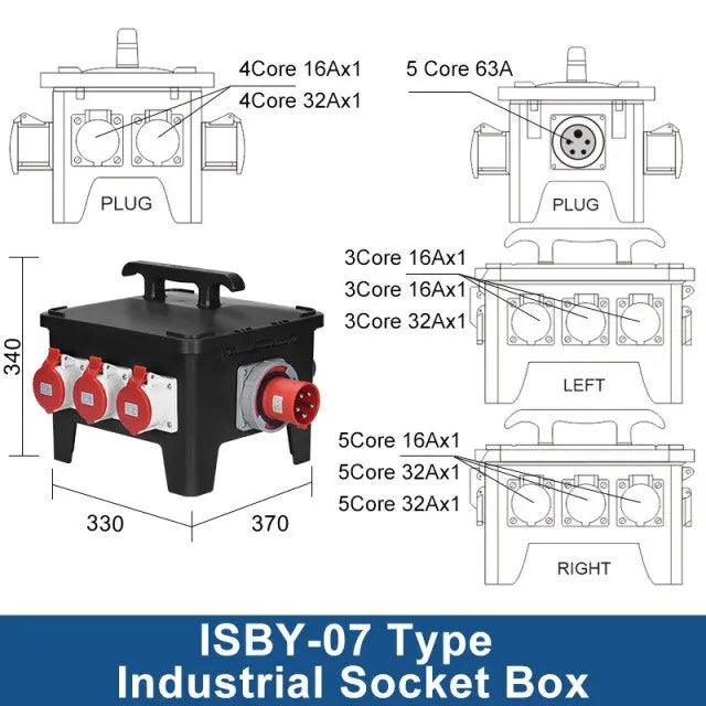 electrical center b2c | TAIXI Outdoor Waterproof Industrial Portable ...
