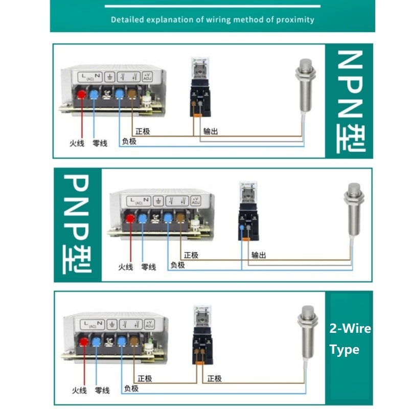 LJ12A3 Inductive Proximity Sensor M12 12-24V NPN/PNP NO/NC
