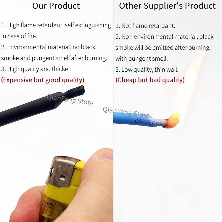 1M Heat Shrink Tube 45mm Diameter Insulated Polyolefin 2:1 Shrinkage Ratio Wire Wrap Connector Line Repair 600V Cable Sleeve.