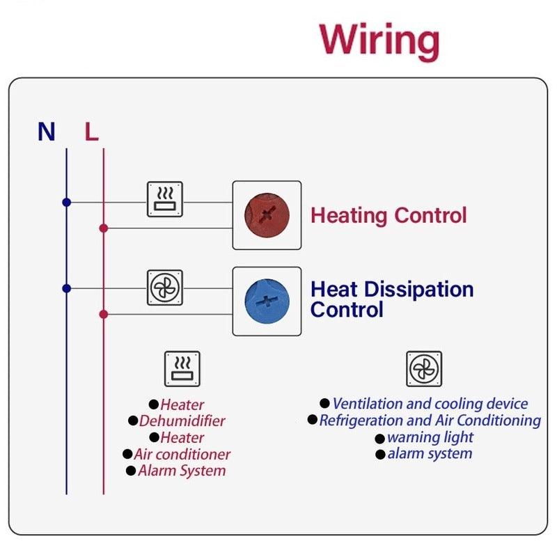 35mm Din Rail NO NC 0-60℃ Industrial Temperature Regulator Automatically Adjusts Heating System Temperature Regulator Thermostat.