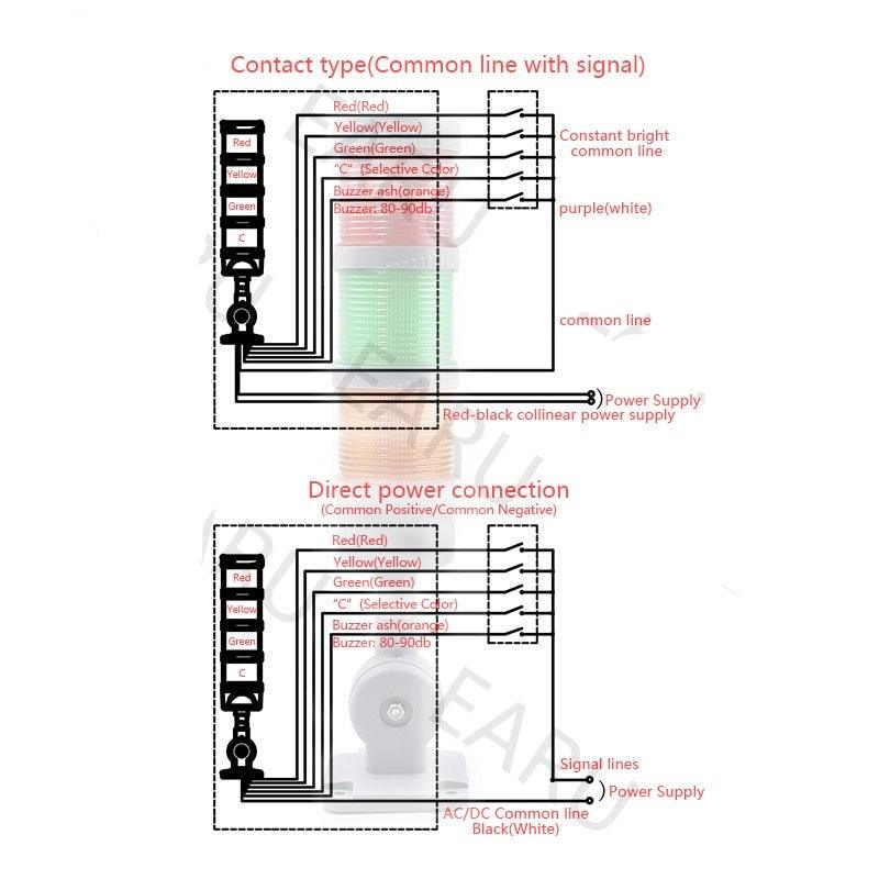 50mm Industrial Multi-layer LED Signal Tower Stack Warn Alarm Caution Lamp Light Indicator Machinery Buzzer Flashing Bendable.