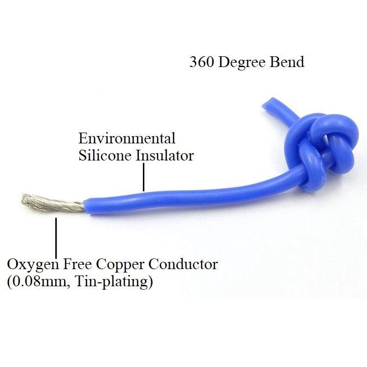 5M/10M Copper Wire Super Soft Silicone Rubber 30AWG-10AWG Heat-resistant Ultra Flexible Electronic Cord High Temperature Cable.