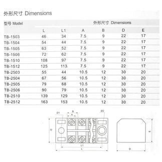 1Pcs Dual Row Barrier Screw Terminal Block Strip Wire Connector  600V 45A 3/4/6/10/12 Positions Optional.