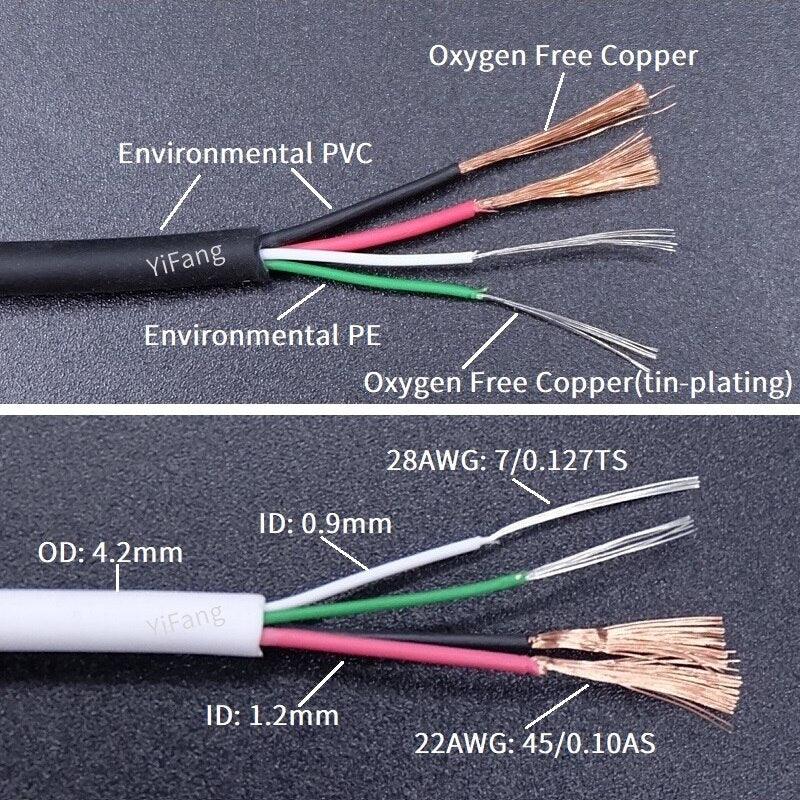 Fast Charging Wire DIY Repair Connector Data Transmission 3A  Android Micro iPhone Type C 4Cores Quick Charge USB Keyboard Cable.