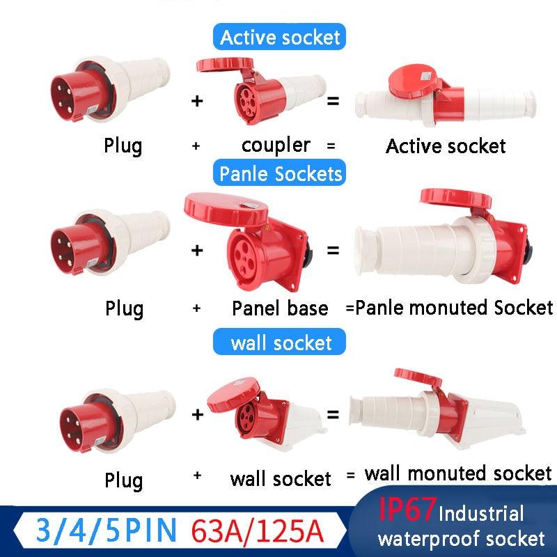 electrical center b2c | IP67 63A/125A Industrial Plug 3P/4P/5P ...