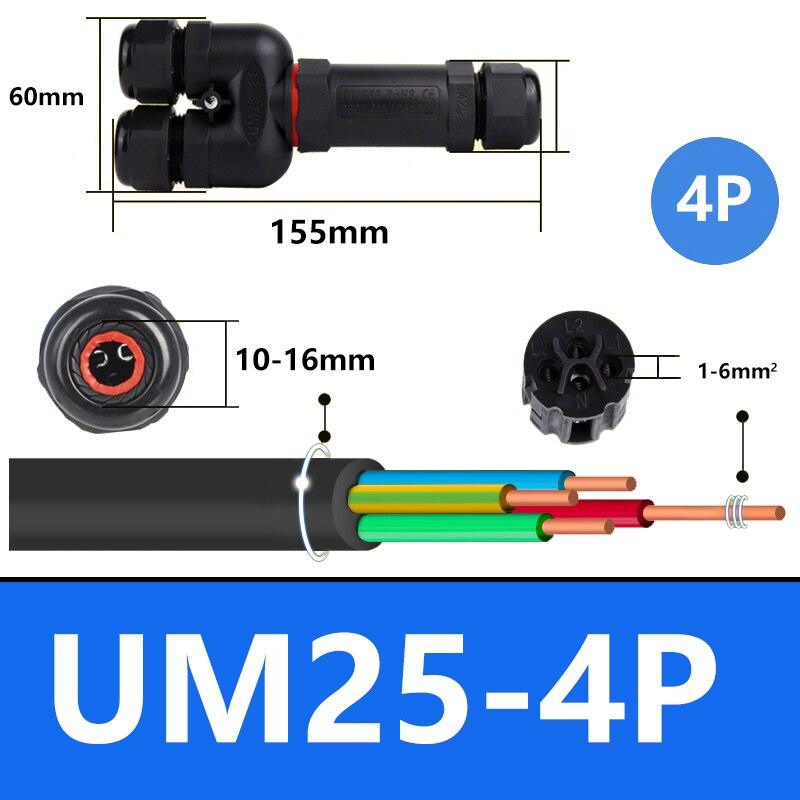 cable connector