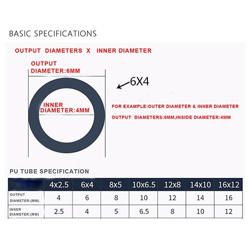 Diameter 4com electrical center b2c | JUYORON- 5 meters Pneumatic PU Pipe / Diameter ...
