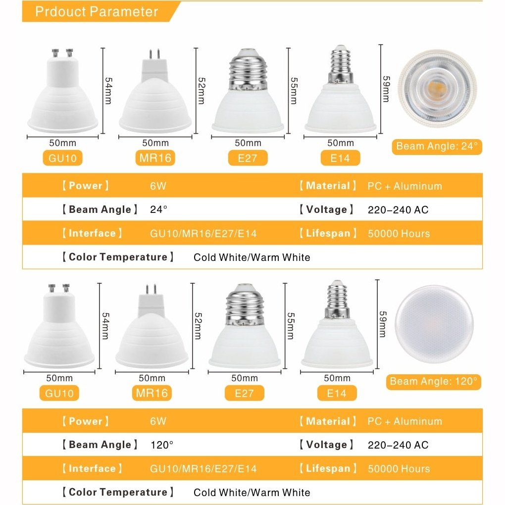 LATTUSO- 10Pcs/Lot GU10 MR16 Led Bulb| E27 E14 Cold/Warm light optional.