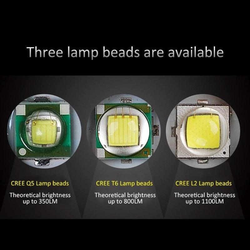 PROSTORMER- Led Flashlight with 18650 Battery| Lamp Beads: Q5/T6/L2 Optional.