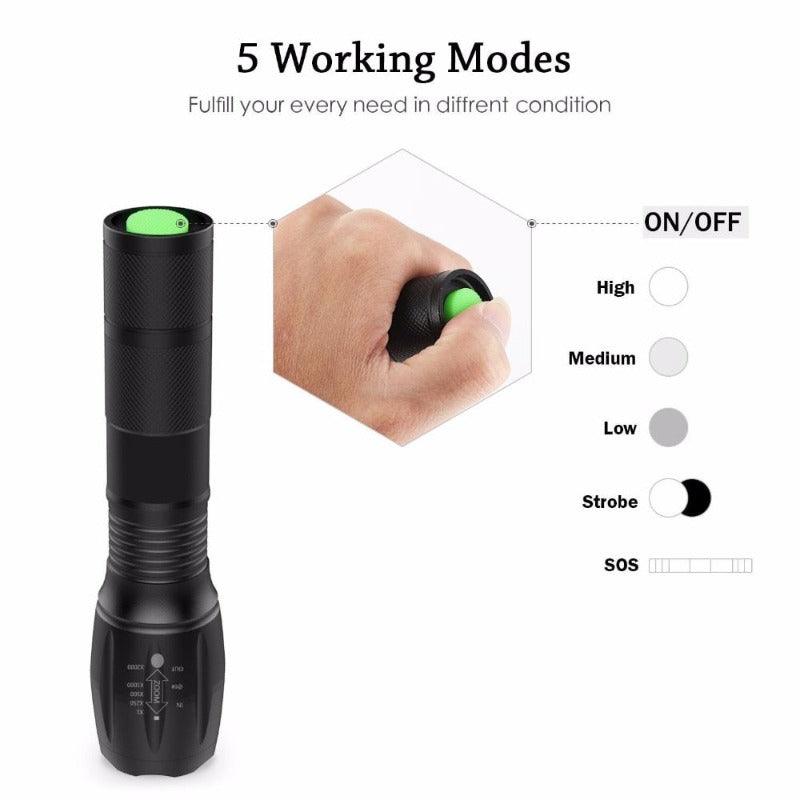 PROSTORMER- Led Flashlight with 18650 Battery| Lamp Beads: Q5/T6/L2 Optional.