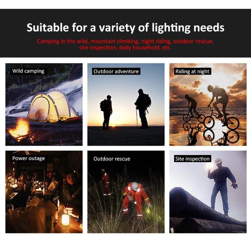 PROSTORMER- Led Flashlight with 18650 Battery| Lamp Beads: Q5/T6/L2 Optional.
