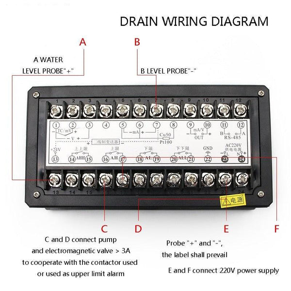 Center Water Level electrical center b2c | Sensor Meter Controller Temperature Pressure ...