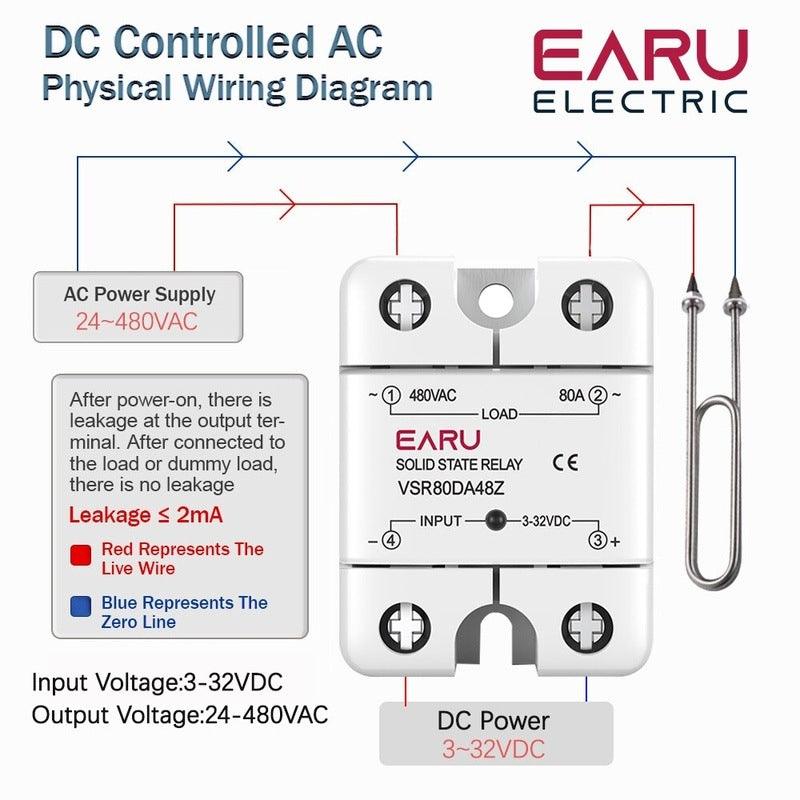 ssr 80a da