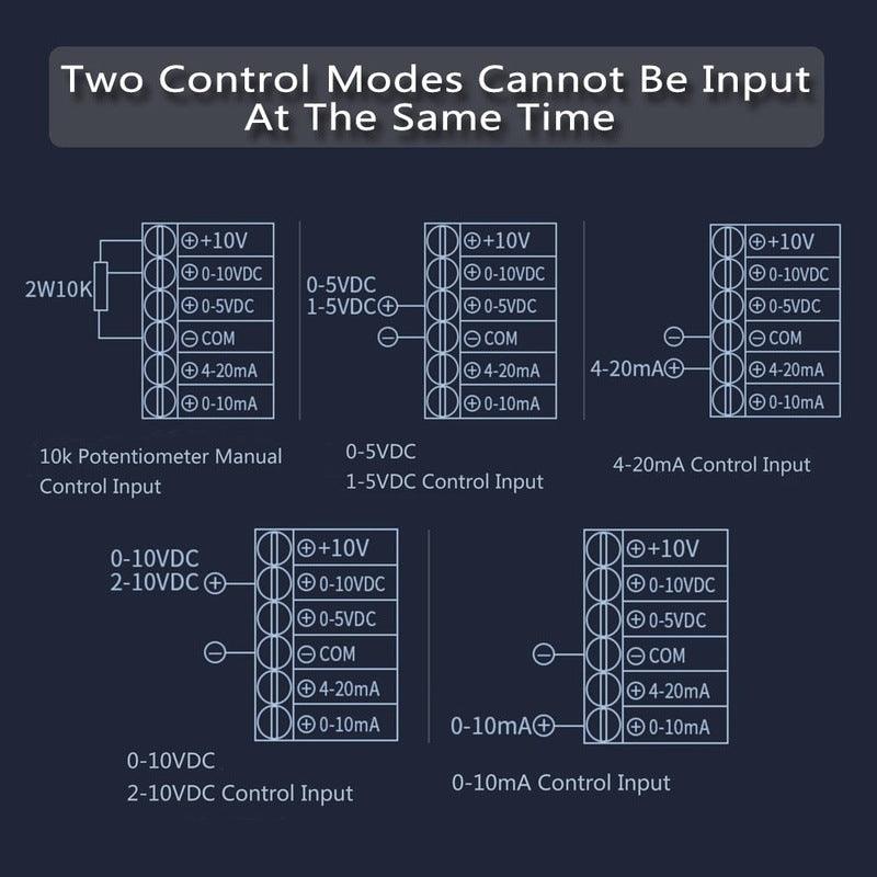 Three Phase AC Voltage Regulating Module Power Regulator Thyristor 380V Solid State Relay Dimming 25A-400A Potentiometer Control.