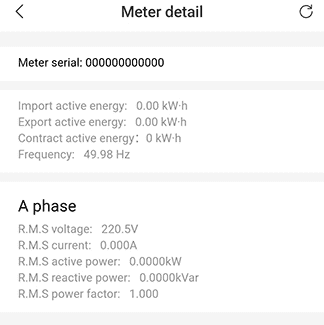 TOMZN- 5(60)A Single phase WIFI Smart Energy Meter RS485/ Antenna Optional.